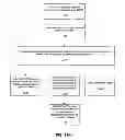 Fig. 12 - System and Method for Selecting, Distributing, Redeeming, and Reconciling Digital Offers