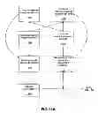 Fig. 14 - System and Method for Selecting, Distributing, Redeeming, and Reconciling Digital Offers