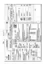 Fig. 18 - System and Method for Selecting, Distributing, Redeeming, and Reconciling Digital Offers