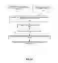 Fig. 23 - System and Method for Selecting, Distributing, Redeeming, and Reconciling Digital Offers