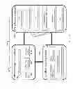 Fig. 24 - System and Method for Selecting, Distributing, Redeeming, and Reconciling Digital Offers