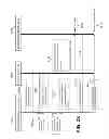 Fig. 25 - System and Method for Selecting, Distributing, Redeeming, and Reconciling Digital Offers