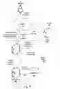 Fig. 02 - DYNAMICALLY CREATING A CONTEXT BASED ADVERTISEMENT