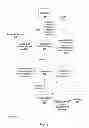 Fig. 04 - DYNAMICALLY CREATING A CONTEXT BASED ADVERTISEMENT