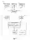 Fig. 08 - DYNAMICALLY CREATING A CONTEXT BASED ADVERTISEMENT
