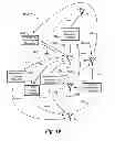 Fig. 09 - System and method for targeting data processing system(s) with data