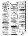 Fig. 20 - System and method for targeting data processing system(s) with data