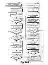 Fig. 22 - System and method for targeting data processing system(s) with data