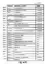 Fig. 23 - System and method for targeting data processing system(s) with data