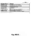 Fig. 24 - System and method for targeting data processing system(s) with data