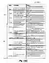 Fig. 28 - System and method for targeting data processing system(s) with data