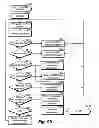Fig. 29 - System and method for targeting data processing system(s) with data