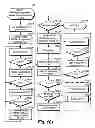 Fig. 31 - System and method for targeting data processing system(s) with data