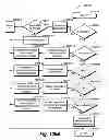 Fig. 33 - System and method for targeting data processing system(s) with data