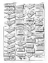Fig. 34 - System and method for targeting data processing system(s) with data