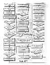 Fig. 42 - System and method for targeting data processing system(s) with data