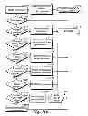 Fig. 43 - System and method for targeting data processing system(s) with data