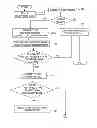 Fig. 01 - MOBILE ADVERTISING SYSTEM AND METHOD