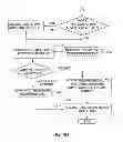 Fig. 05 - MOBILE ADVERTISING SYSTEM AND METHOD