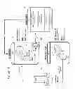 Fig. 05 - Systems and methods for providing anonymized user profile data