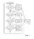 Fig. 09 - System and Method for Intelligently Determining User Preferences and Responding Thereto