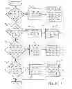 Fig. 10 - System and Method for Intelligently Determining User Preferences and Responding Thereto