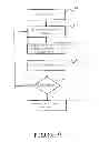Fig. 12 - System and Method for Intelligently Determining User Preferences and Responding Thereto