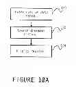 Fig. 13 - System and Method for Intelligently Determining User Preferences and Responding Thereto