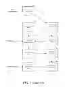 Fig. 02 - Method and system for dynamic online digital brand assets