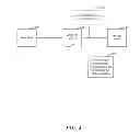 Fig. 05 - Method and system for dynamic online digital brand assets
