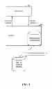 Fig. 06 - Method and system for dynamic online digital brand assets