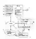 Fig. 01 - PORTABLE ELECTRONIC DEVICE HAVING A MEMORY CARD MODULE FOR CONDUCTING ELECTRONIC TRANSACTIONS