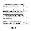 Fig. 04 - PORTABLE ELECTRONIC DEVICE HAVING A MEMORY CARD MODULE FOR CONDUCTING ELECTRONIC TRANSACTIONS