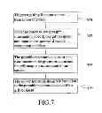 Fig. 08 - PORTABLE ELECTRONIC DEVICE HAVING A MEMORY CARD MODULE FOR CONDUCTING ELECTRONIC TRANSACTIONS