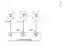 Fig. 01 - SYSTEMS AND METHODS FOR PROVIDING REPEATED USE OF COMPUTING RESOURCES