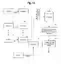 Fig. 02 - SYSTEM AND METHOD FOR COMPETITIVE PRICING AND PROCUREMENT OF CUSTOMIZED GOODS AND SERVICES