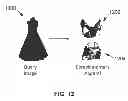 Fig. 20 - Complementary item recommendations using image feature data