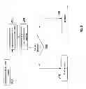 Fig. 03 - System and method for preventing, responding to, or discouraging predatory and uncompetitive sales practices
