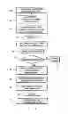 Fig. 03 - Precious Metals Transaction Systems and Methods