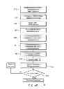 Fig. 06 - Precious Metals Transaction Systems and Methods