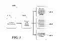 Fig. 02 - Dynamic reconfiguration of web pages based on user behavioral portrait
