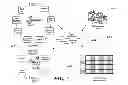 Fig. 03 - Dynamic reconfiguration of web pages based on user behavioral portrait