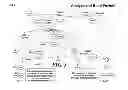 Fig. 04 - Dynamic reconfiguration of web pages based on user behavioral portrait