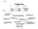 Fig. 33 - Dynamic reconfiguration of web pages based on user behavioral portrait