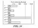 Fig. 35 - Dynamic reconfiguration of web pages based on user behavioral portrait