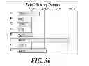 Fig. 37 - Dynamic reconfiguration of web pages based on user behavioral portrait