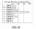 Fig. 40 - Dynamic reconfiguration of web pages based on user behavioral portrait