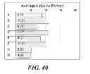 Fig. 41 - Dynamic reconfiguration of web pages based on user behavioral portrait