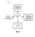 Fig. 10 - PRESENTATION-STRUCTURE-AWARE DISPLAY OF PLANOGRAMS