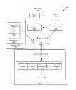 Fig. 01 - DETERMINING LOCAL TAX STRUCTURES IN AN ACCOUNTING APPLICATION THROUGH USER CONTRIBUTION